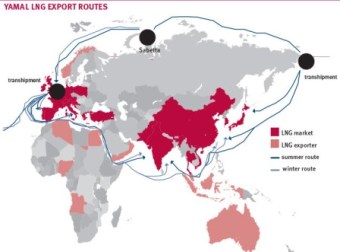 Yamal World Road Map