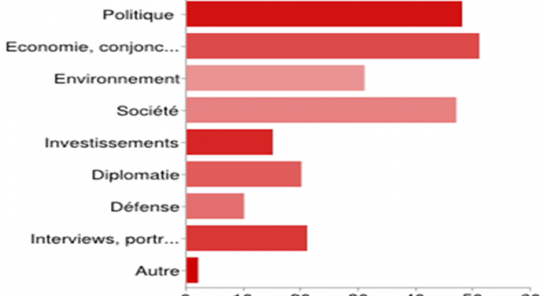 Votre avis : « Le Vent de la Chine sur smartphones & tablettes, c’est l’avenir ! »